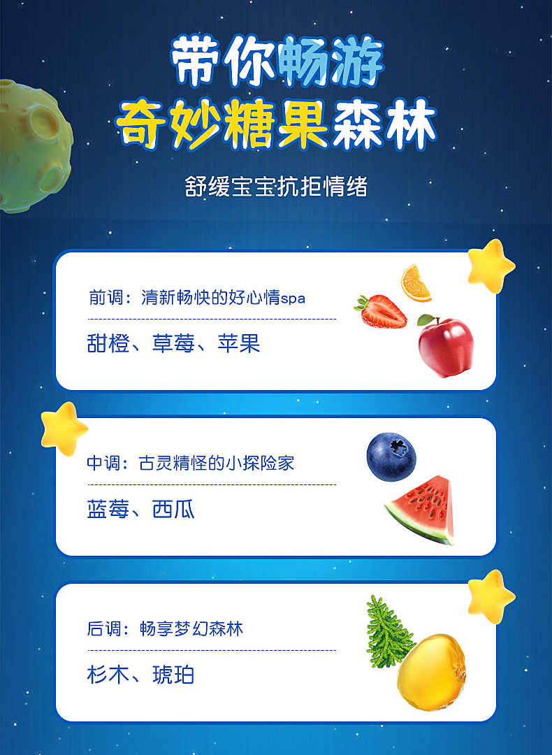 详情图片