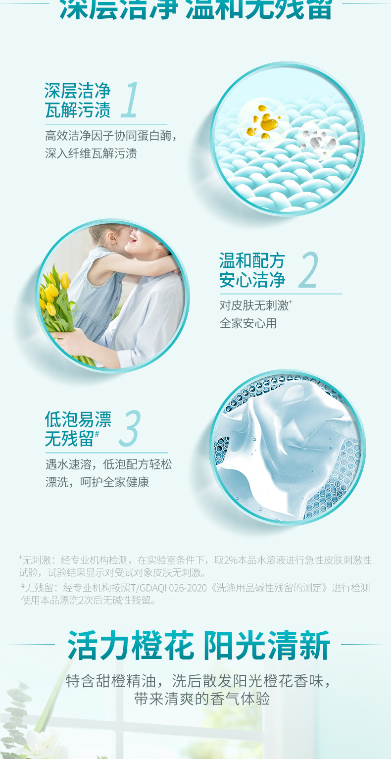 详情图片