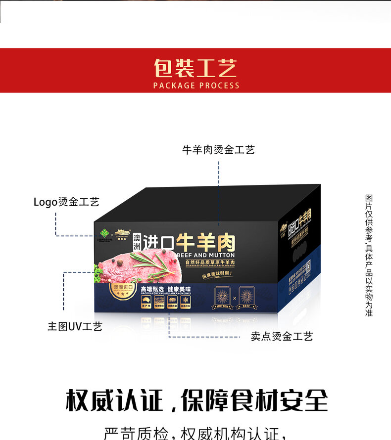 详情图片