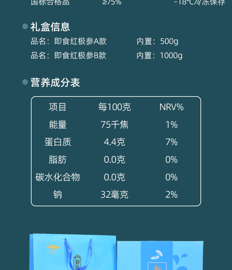 详情图片