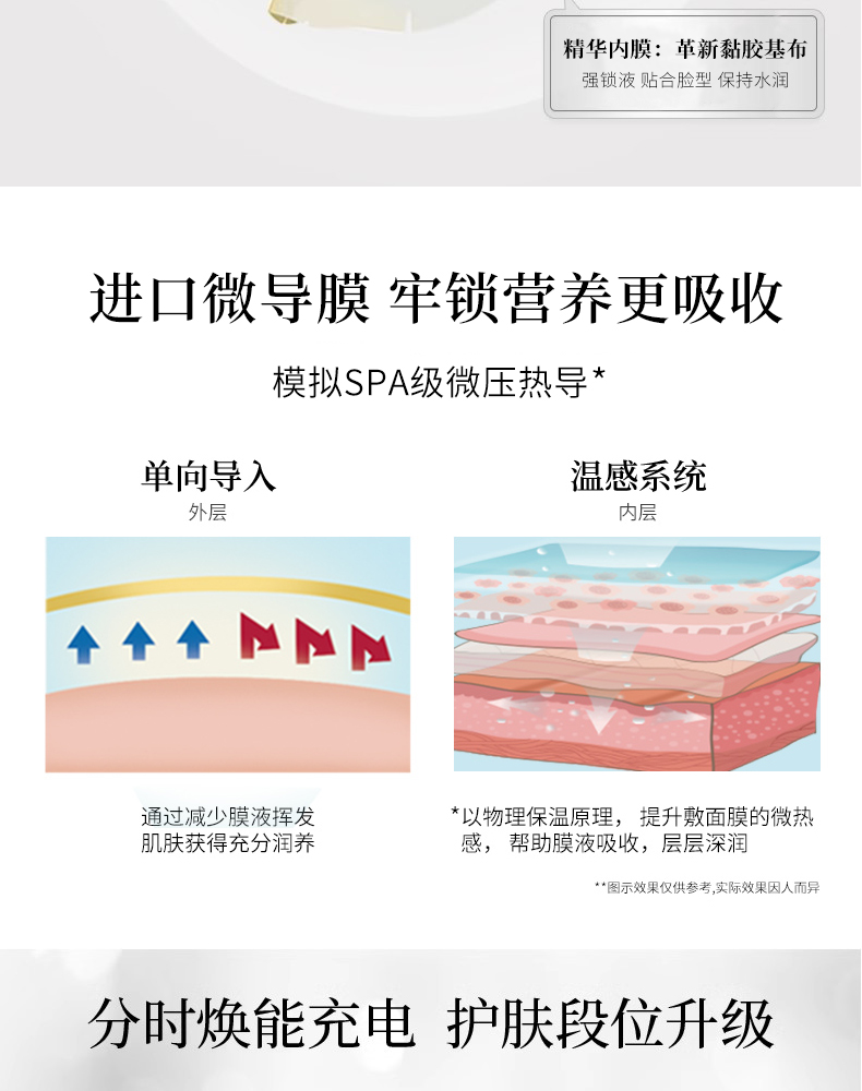 详情图片