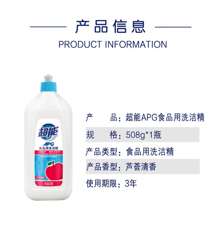 详情图片