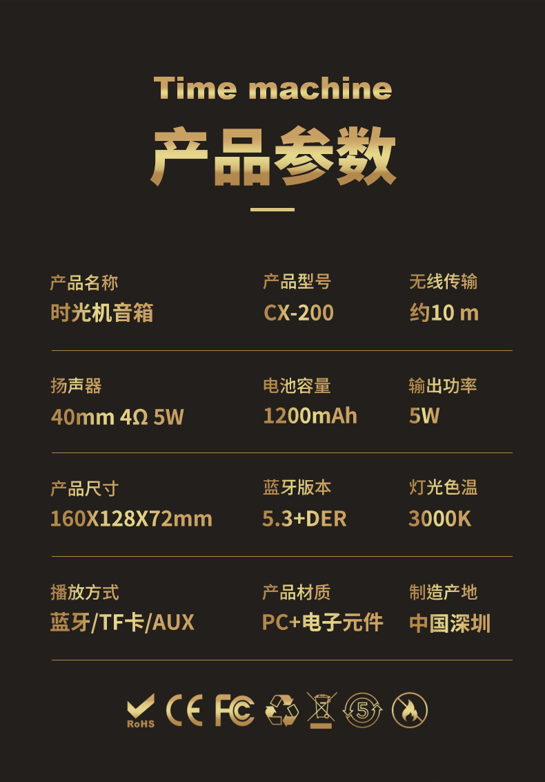 详情图片