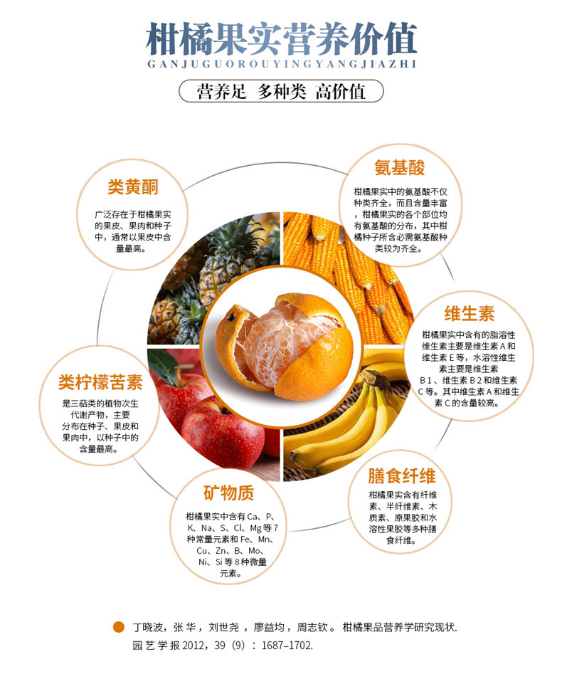 详情图片