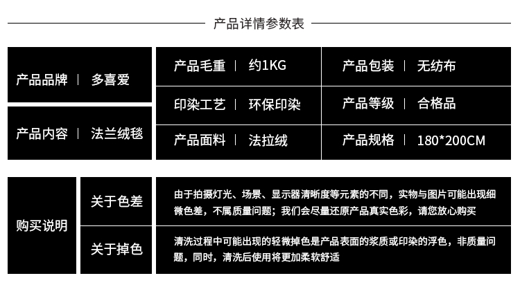 详情图片