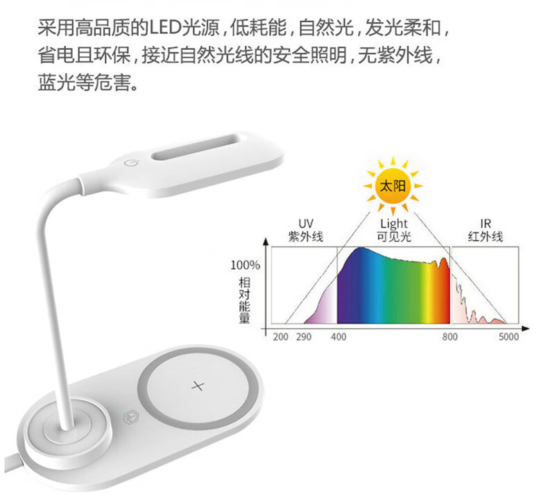 详情图片
