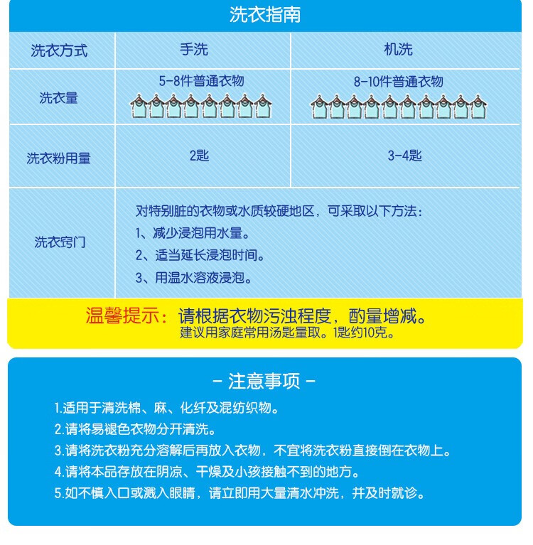 详情图片