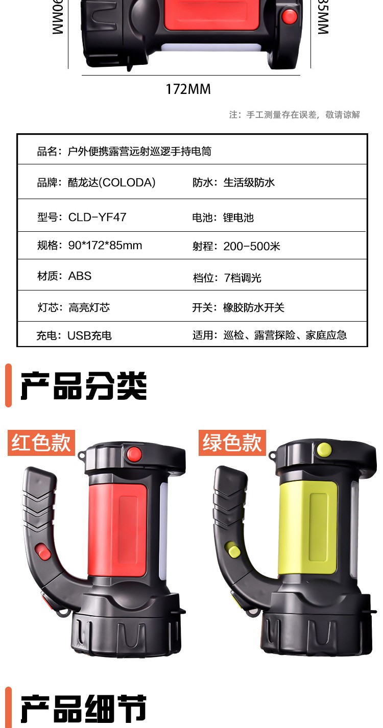 详情图片