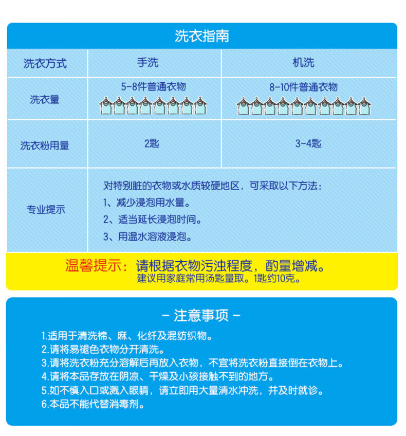 详情图片