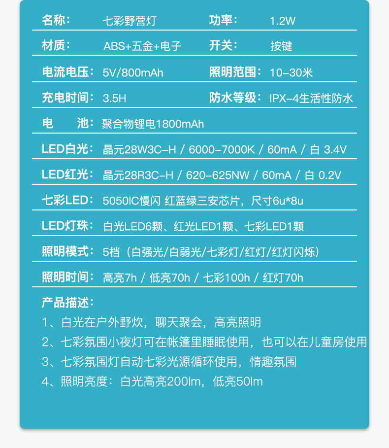 详情图片