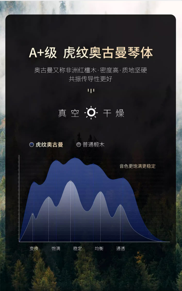 详情图片