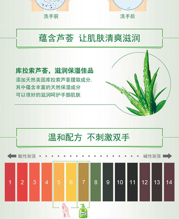 详情图片