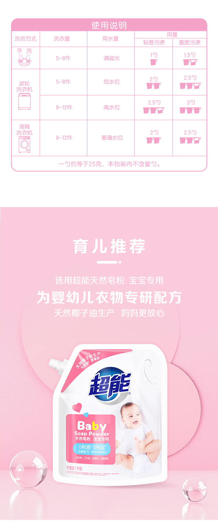 详情图片