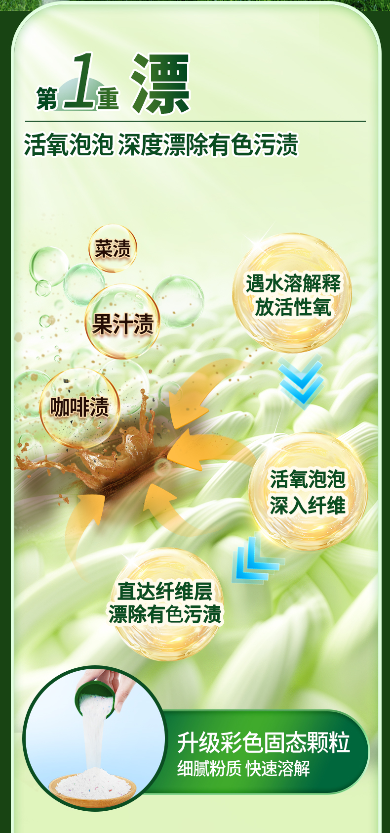 详情图片