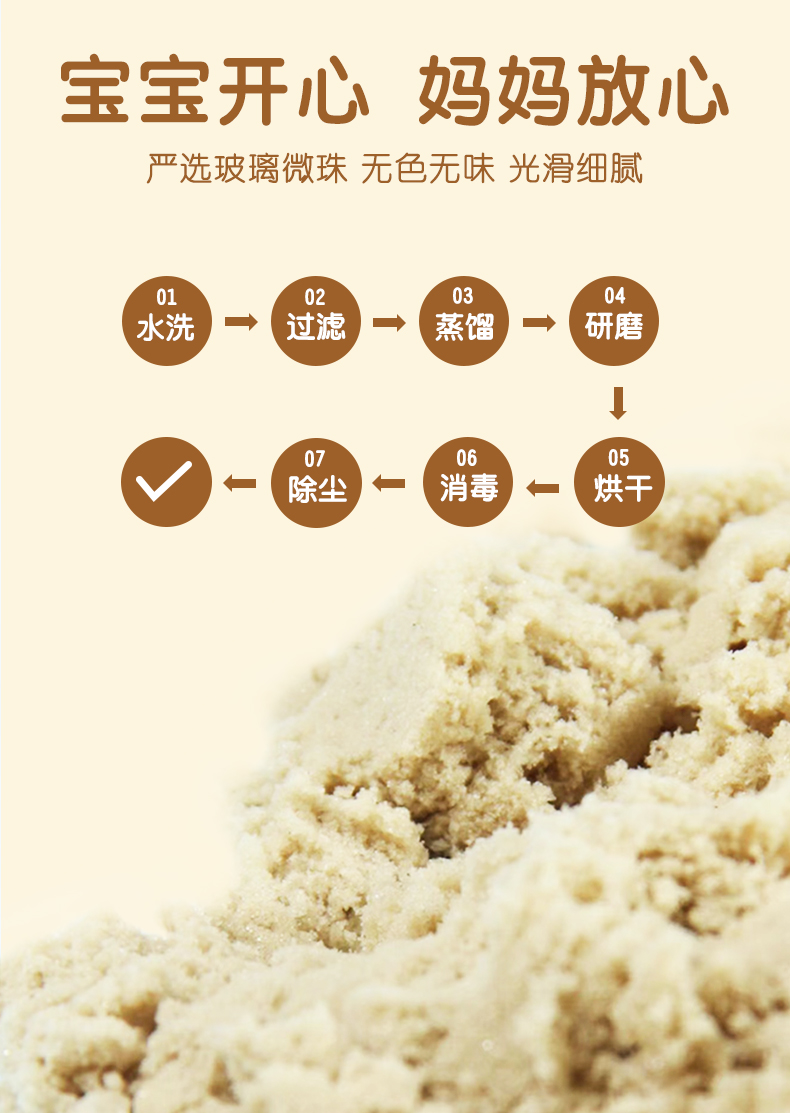 详情图片