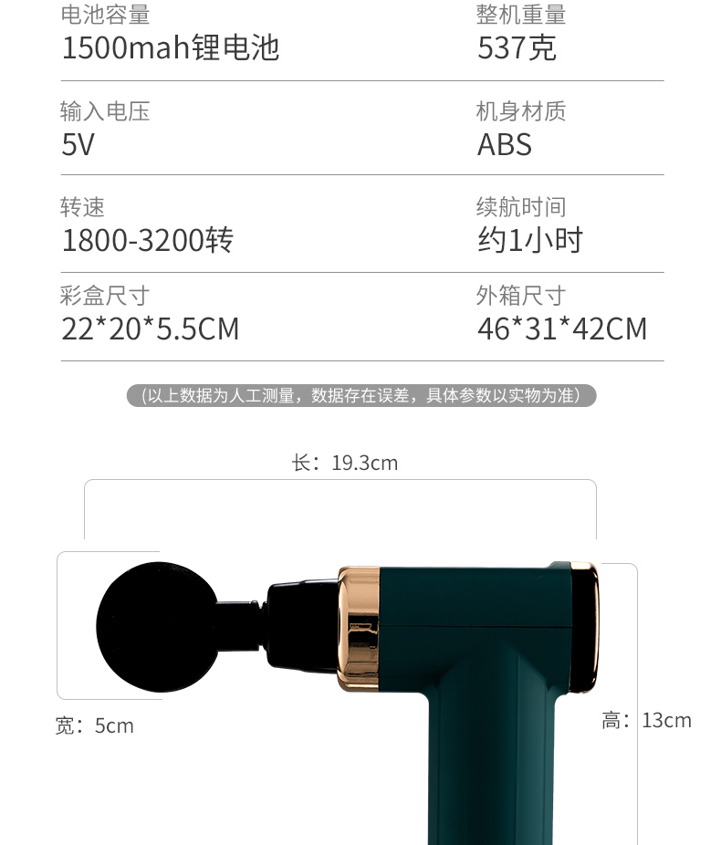 详情图片