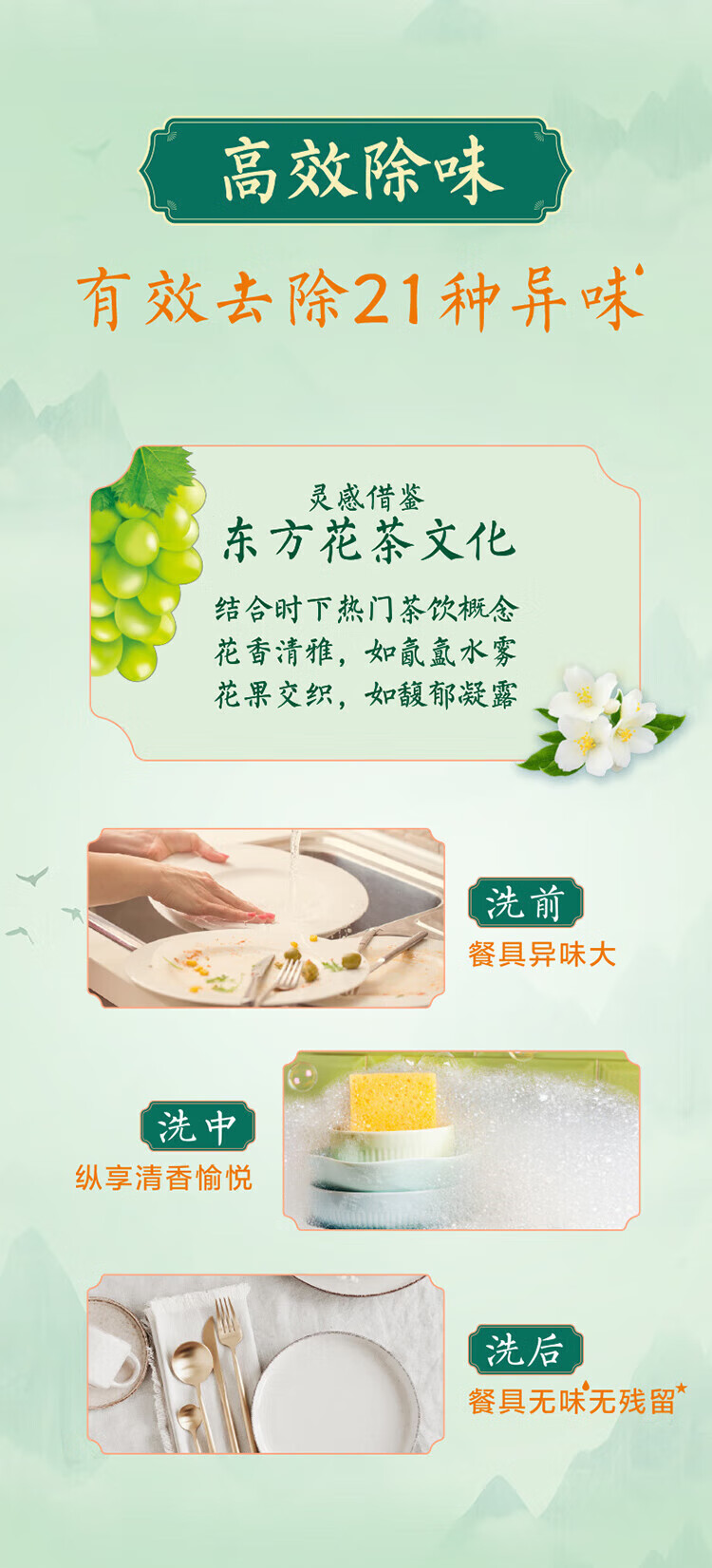 详情图片