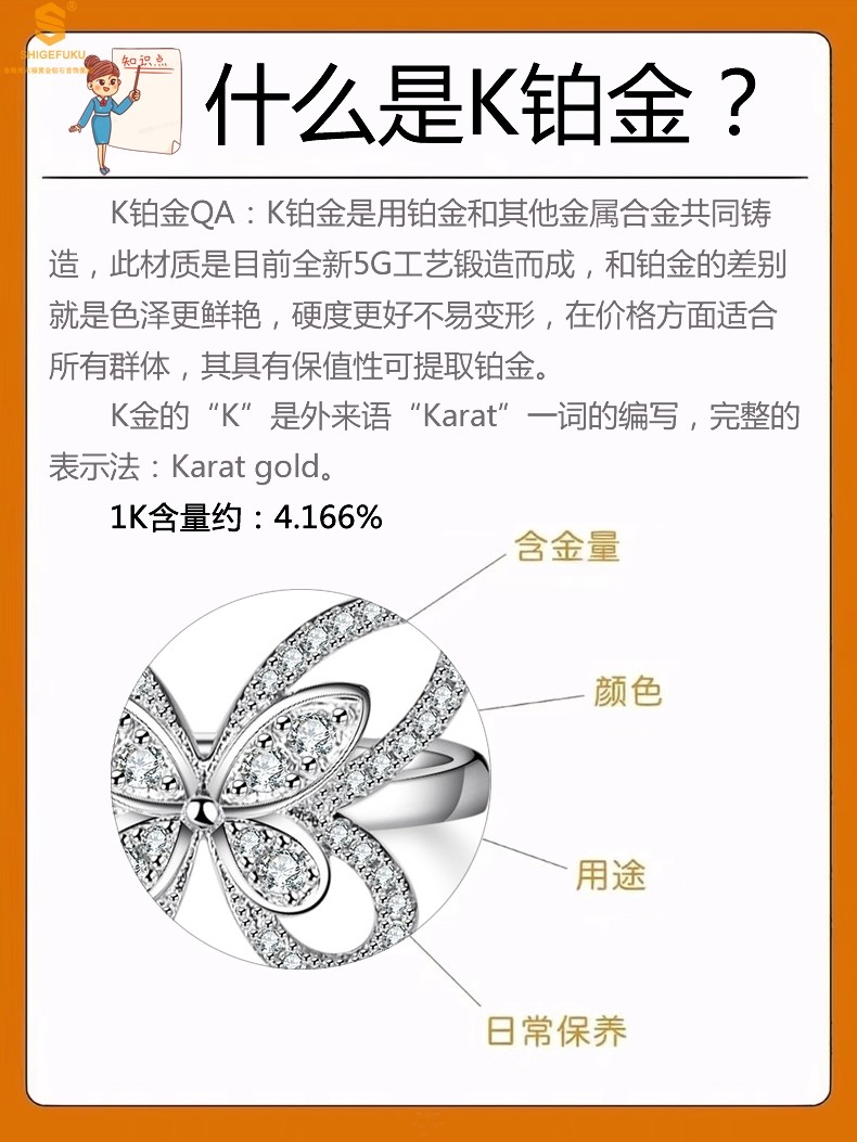 详情图片