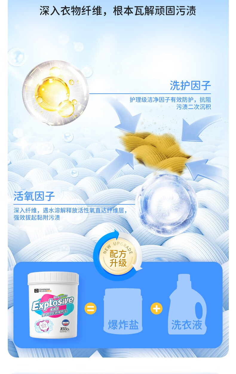 详情图片