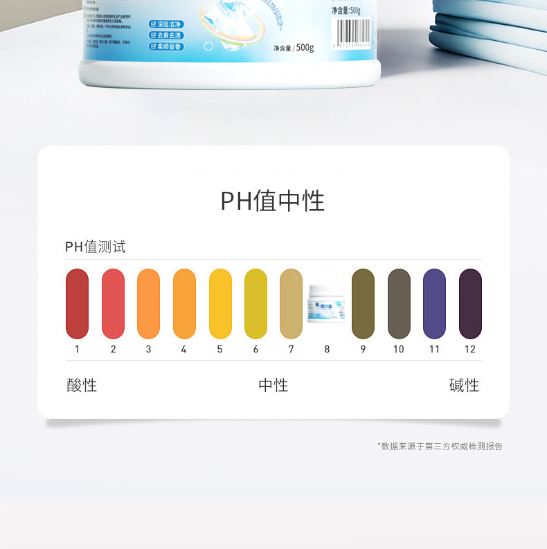 详情图片