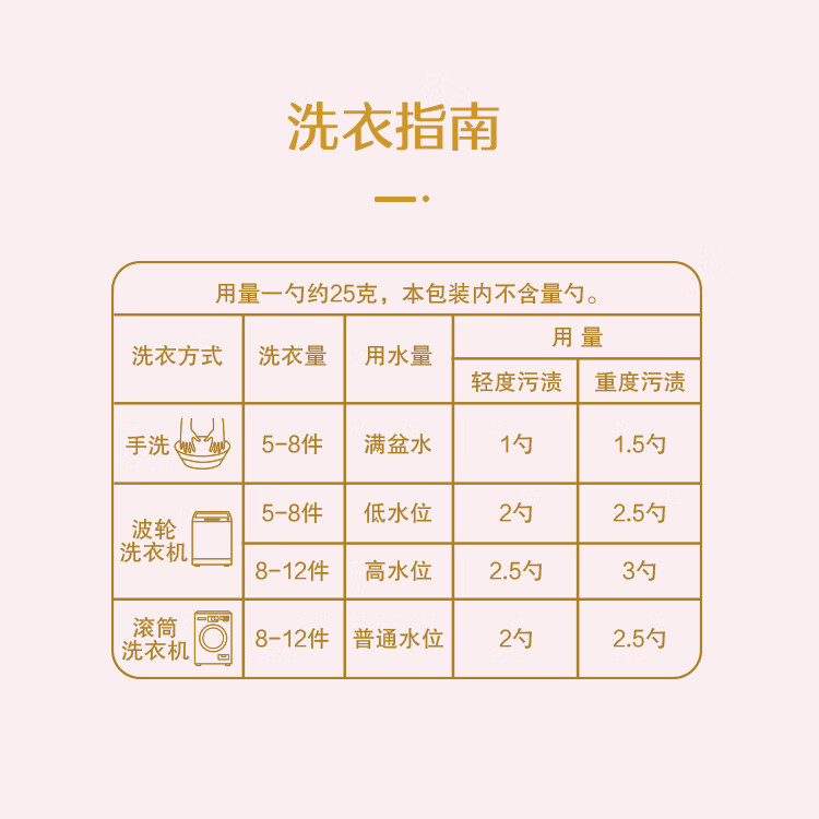 详情图片