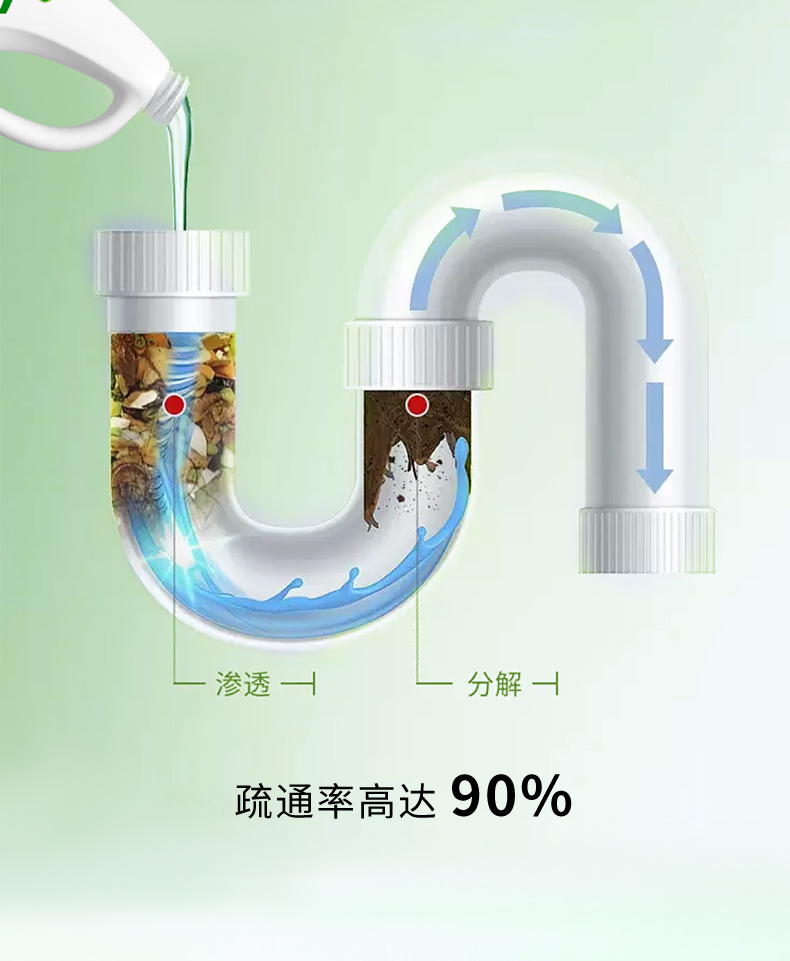 详情图片