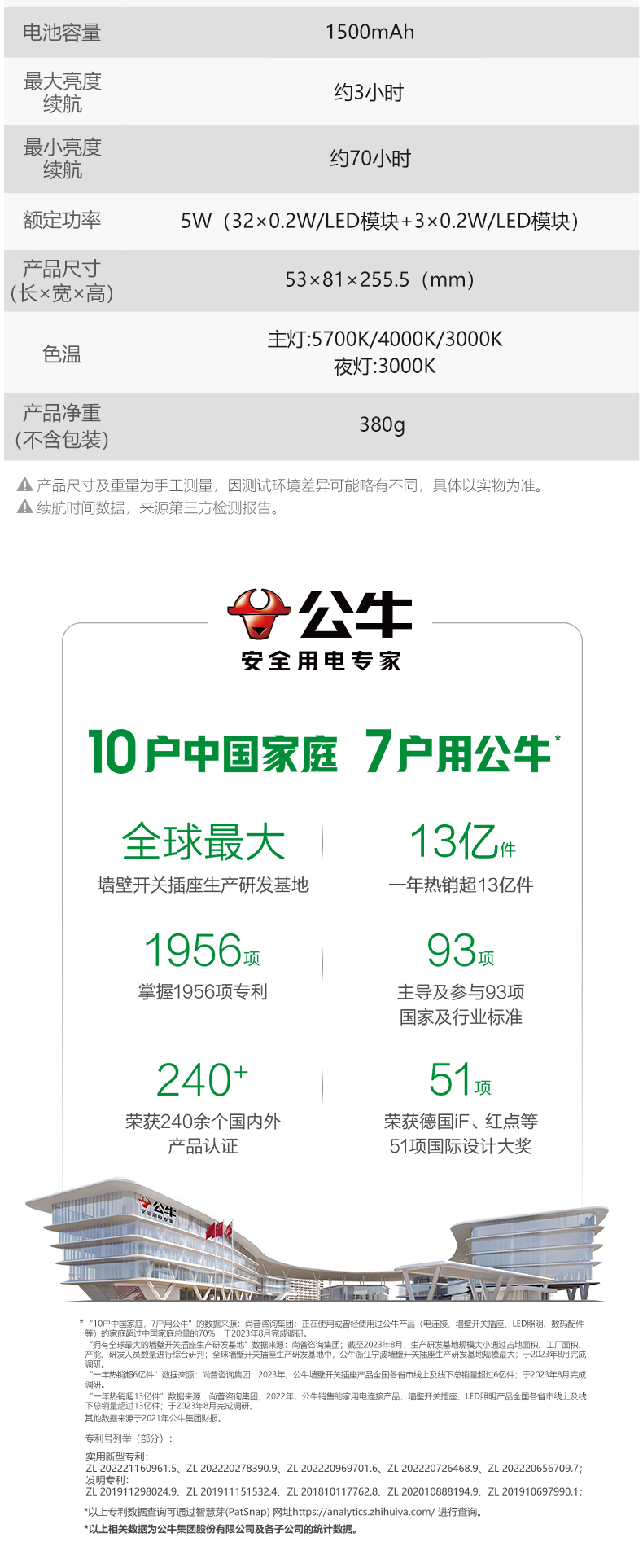 详情图片