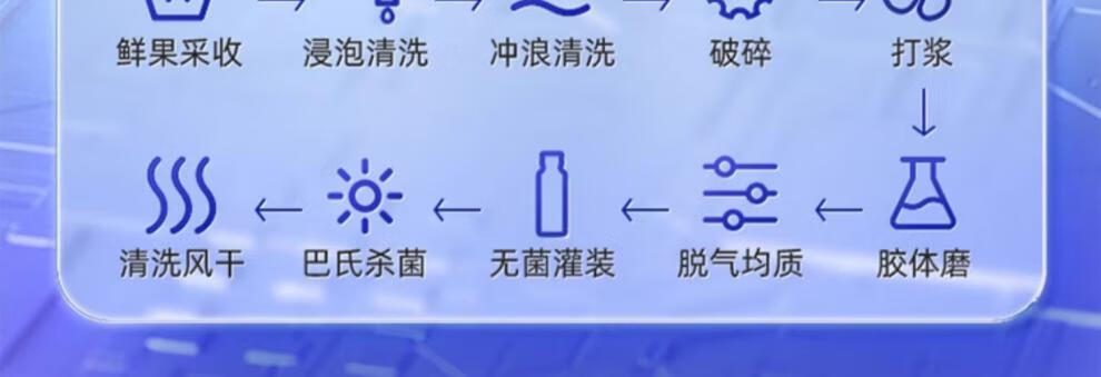 详情图片