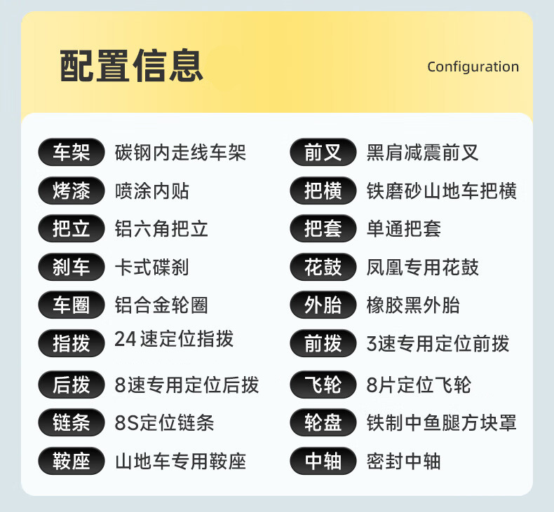 详情图片