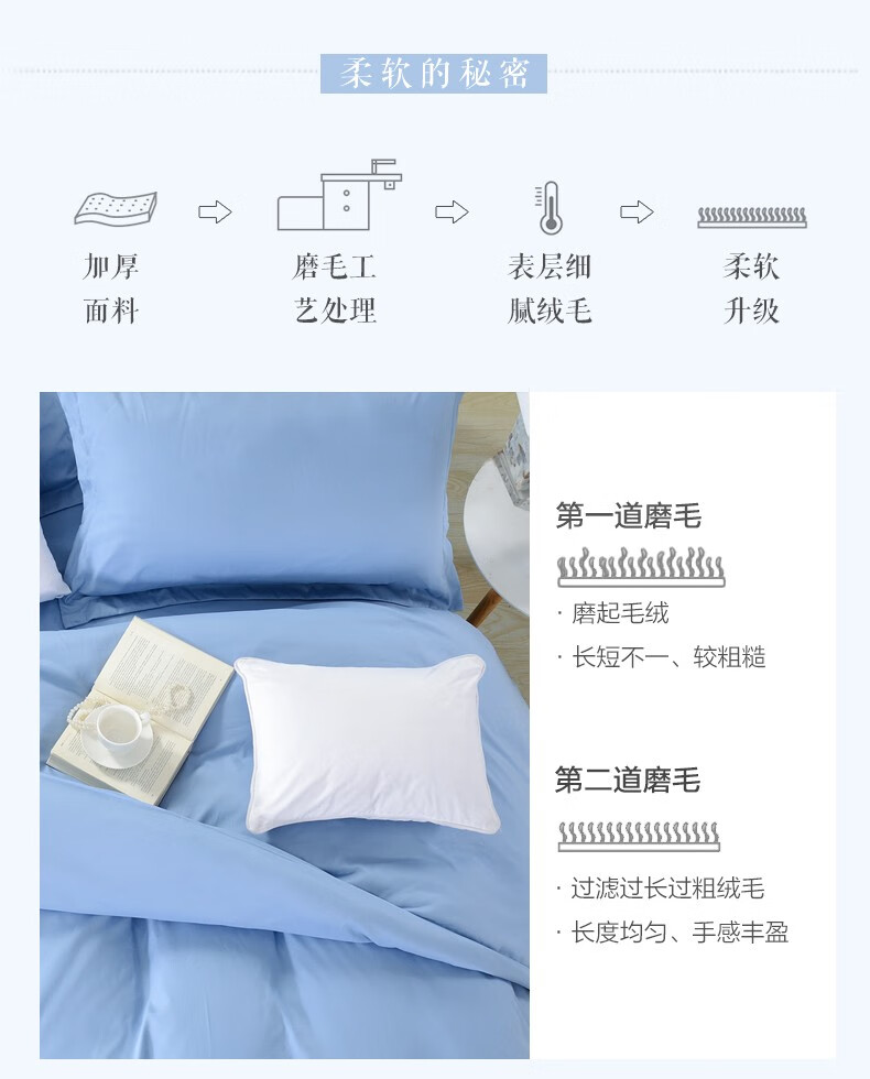 详情图片