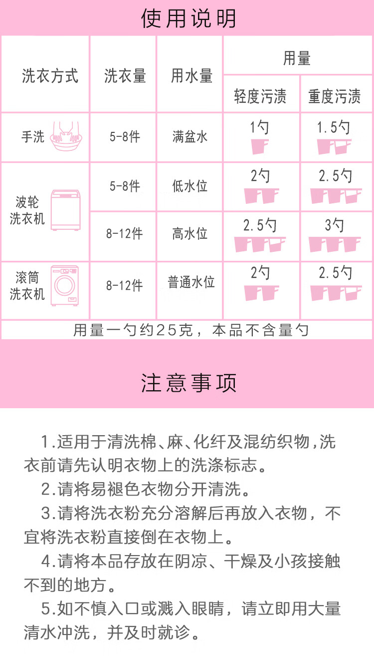 详情图片