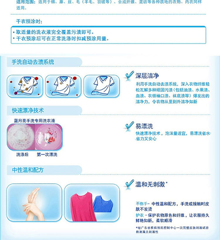 详情图片