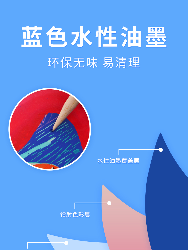 详情图片