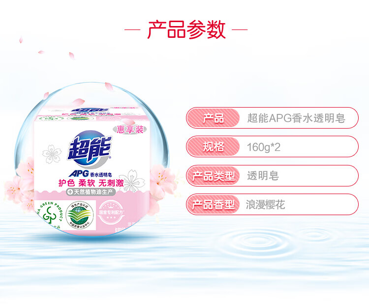 详情图片