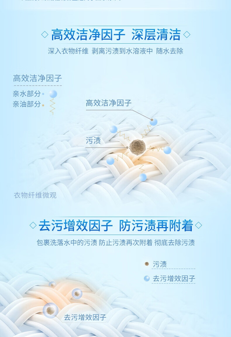 详情图片
