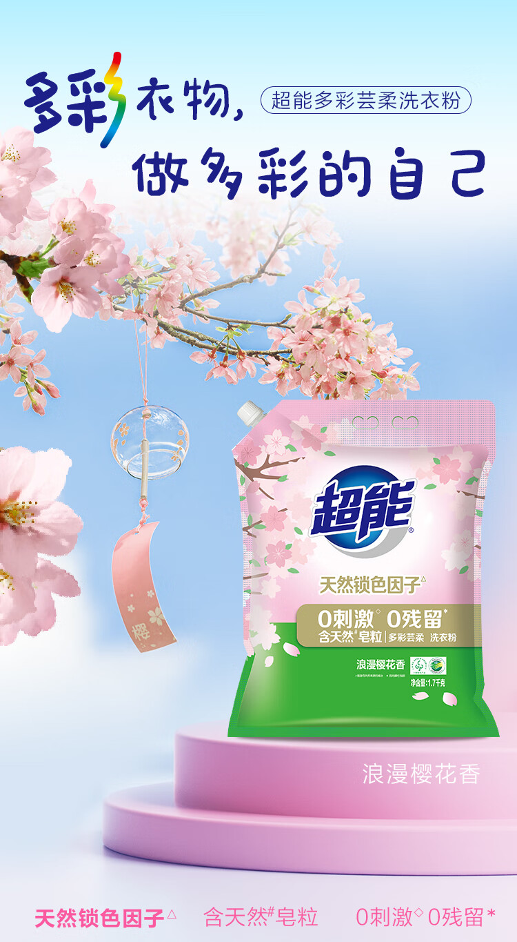 详情图片