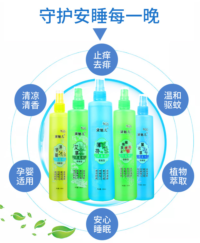 详情图片