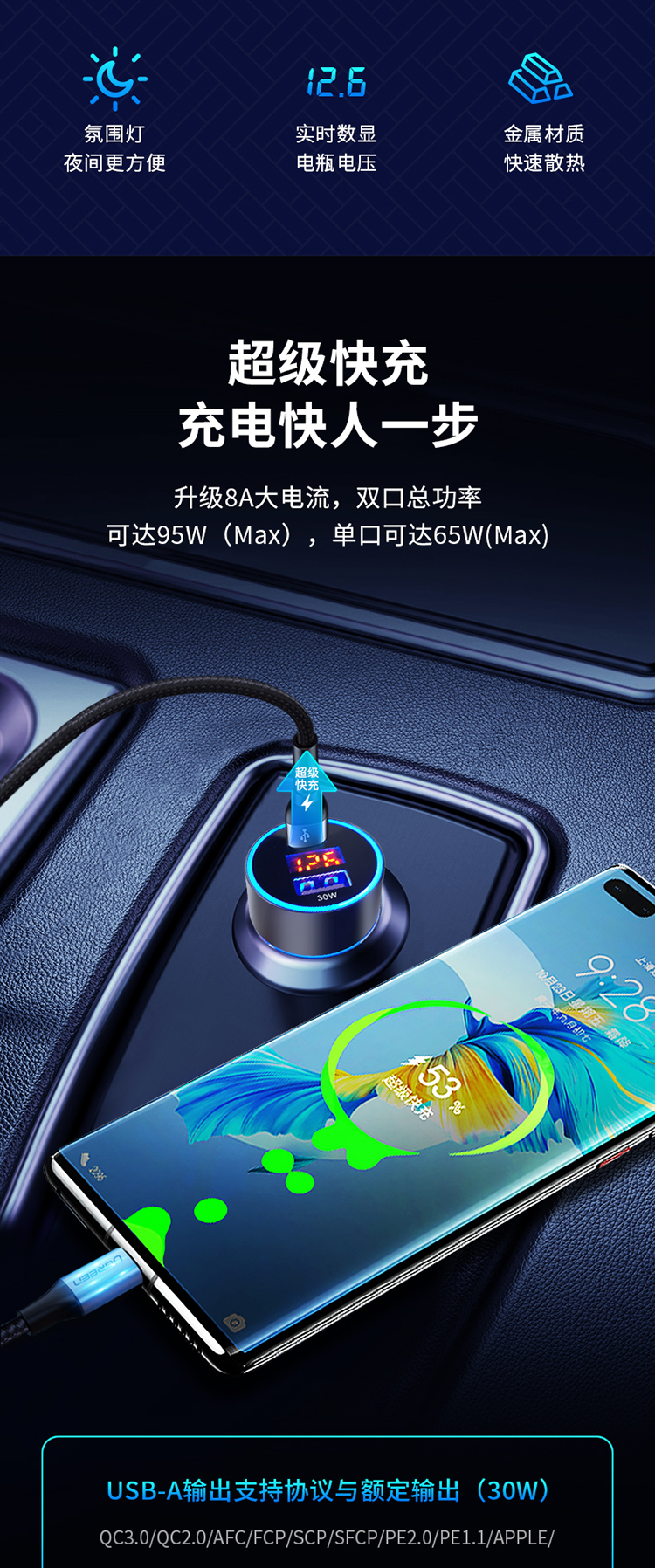 详情图片