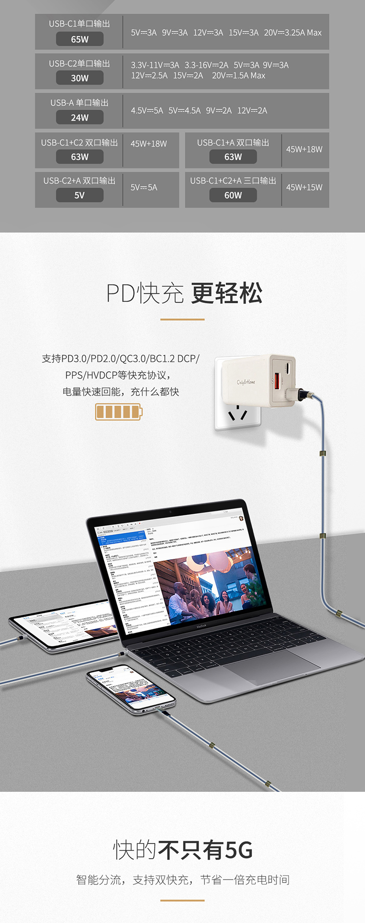 详情图片