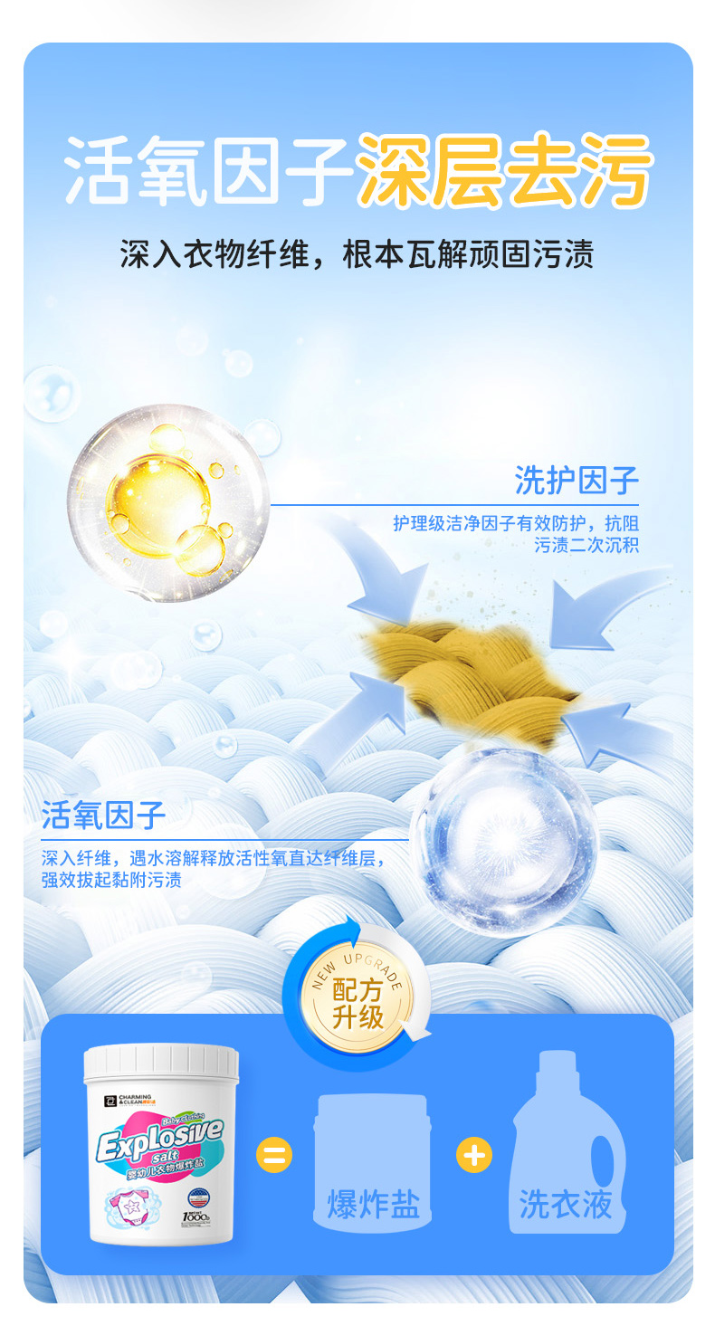 详情图片