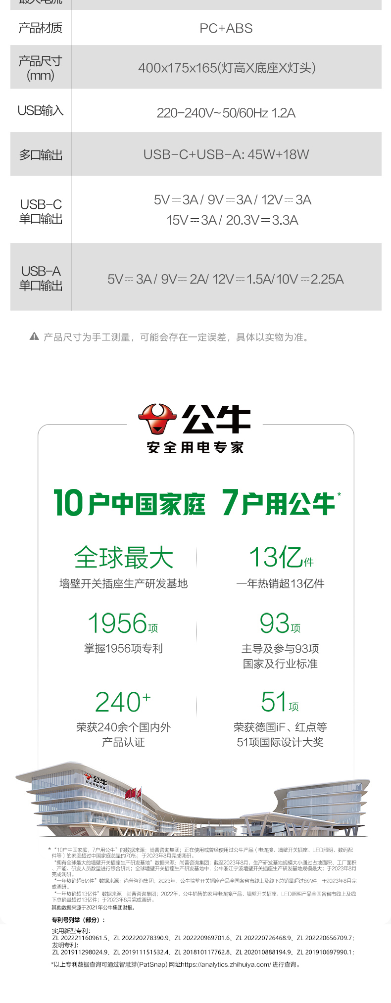 详情图片