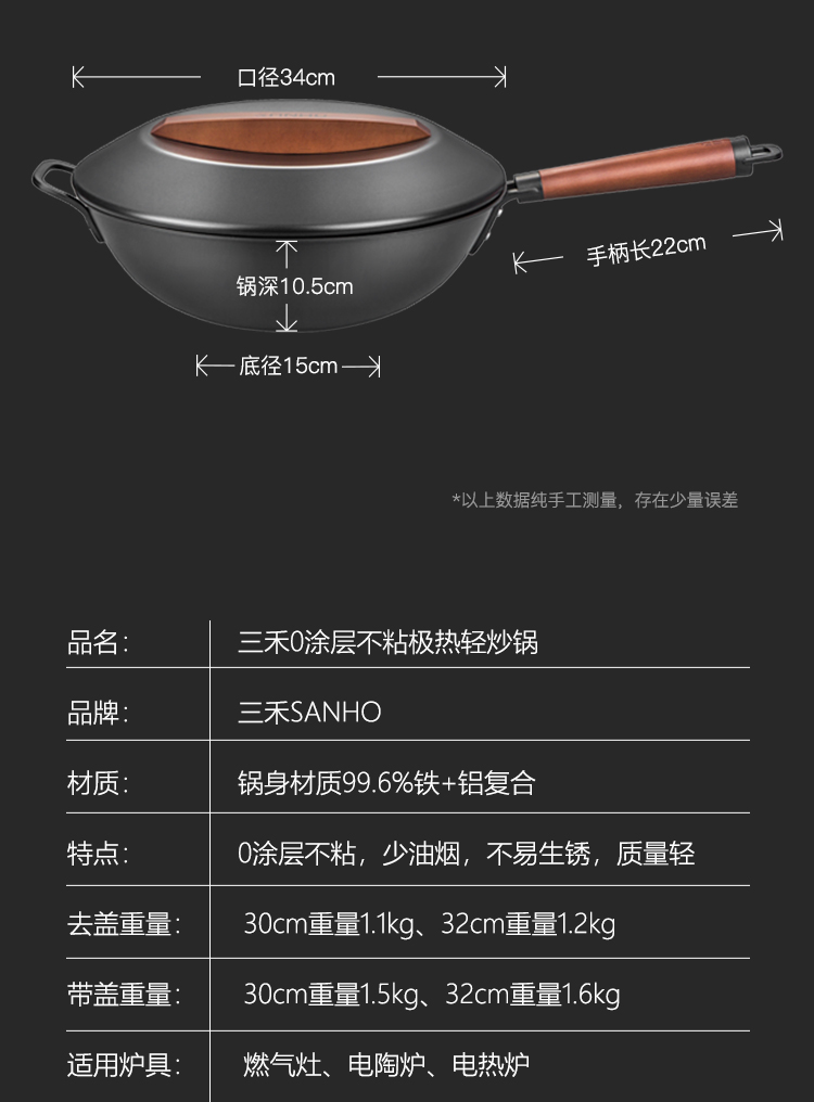 详情图片