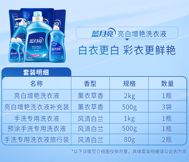 详情图片