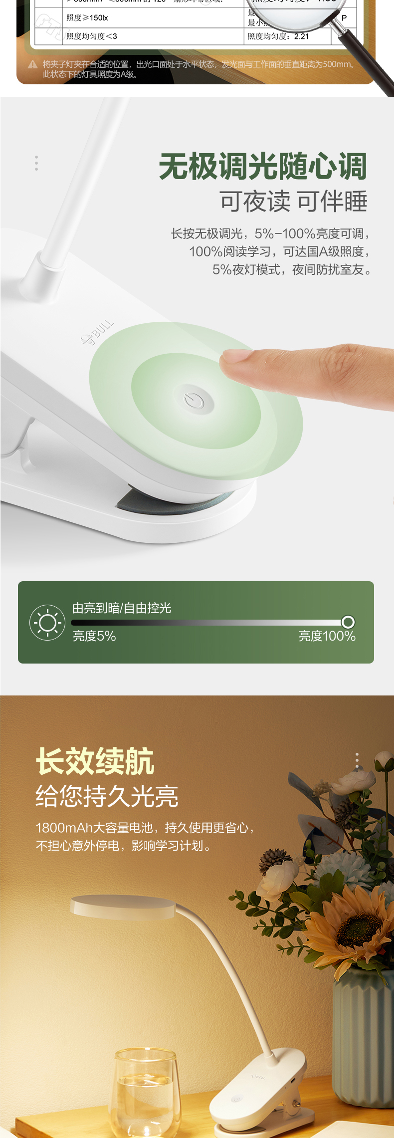 详情图片