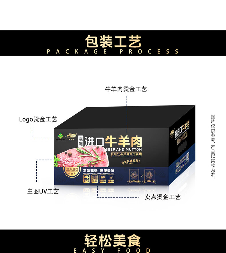 详情图片