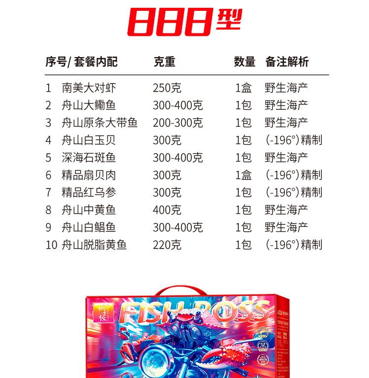 详情图片