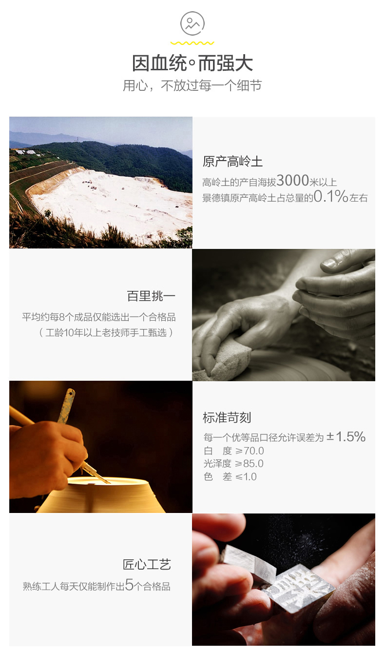 详情图片
