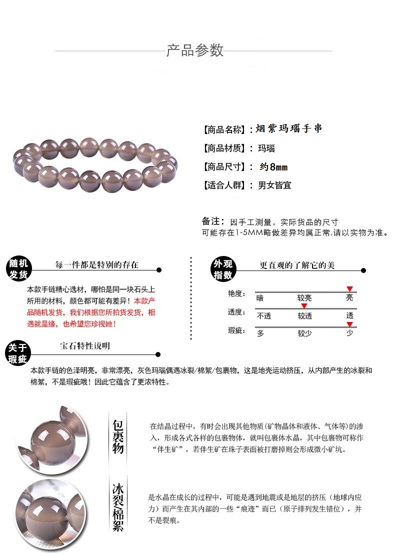 详情图片