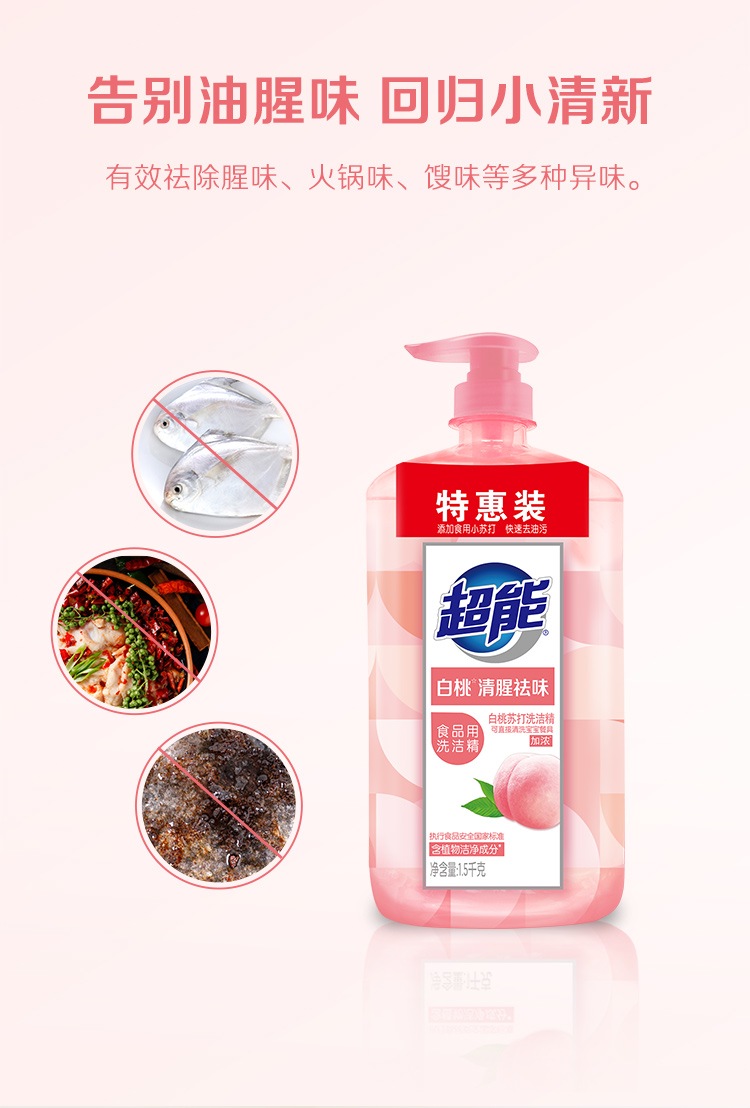 详情图片