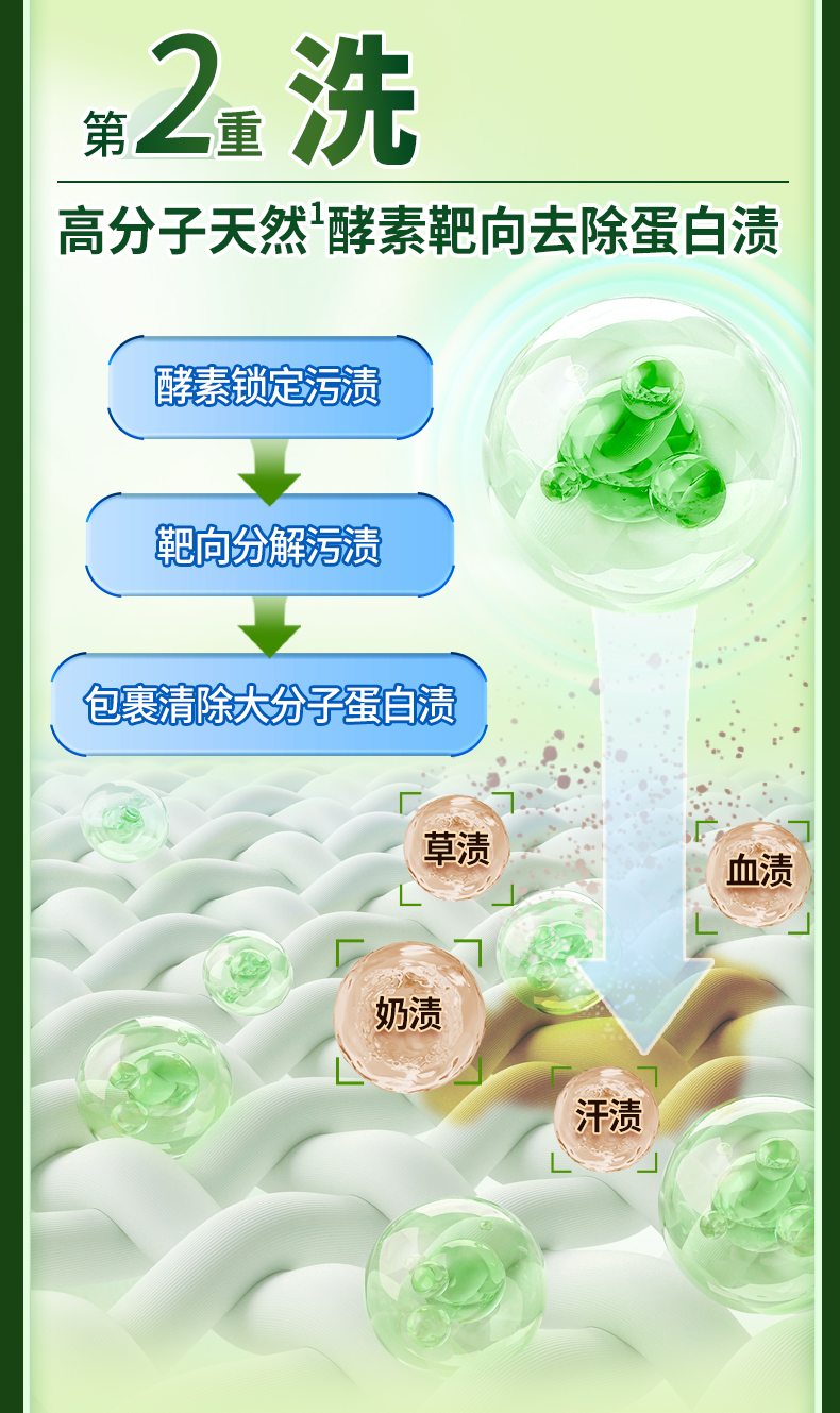 详情图片